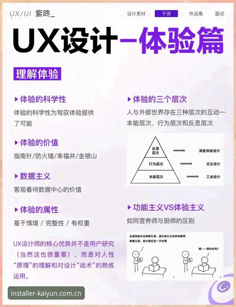 kaiyun平台安卓版 揭秘kaiyun平台安卓版:专业分析师视角下的用户体验与数据洞察