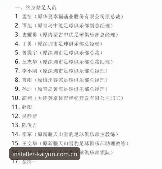 足球圈整顿实用指南——从足协第三批禁足名单看体育行业合规底线